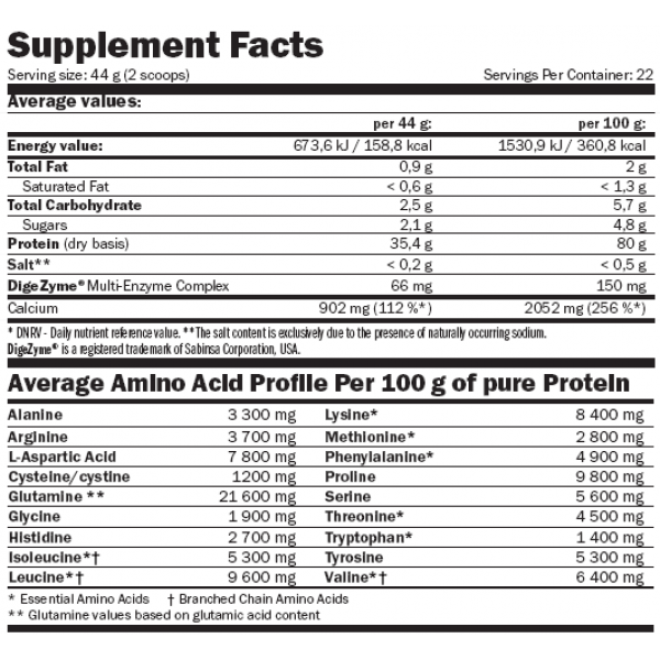 Протеїн казеїновий, Amix, Micellar Casein - 1 кг 