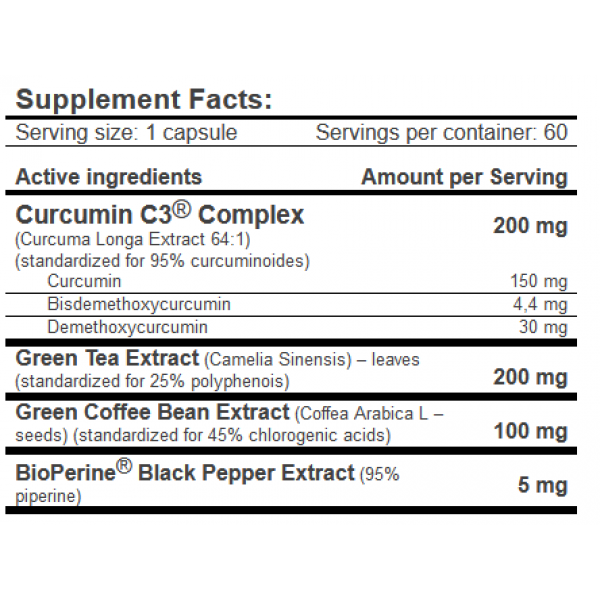 Куркумін + Зелений чай, Amix, GreenDay Curcum-IN Rapid - 60 капс