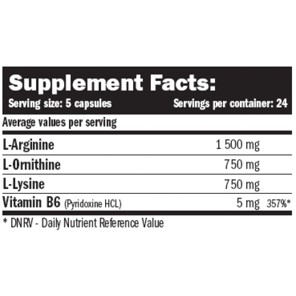 Бустер гормону росту (Аргінін, Орнітин, Лізин), Amix, GH Stimulant Maximum - 120 капс