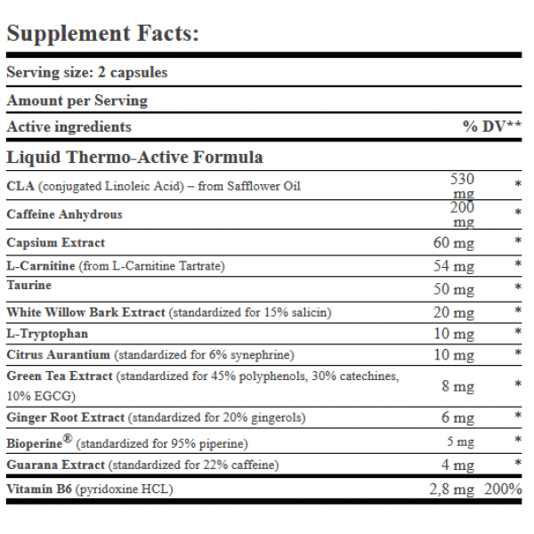 Жиросжигатель многокомпонентный, Amix, LipoLean Liquid Rapid - 90 капс