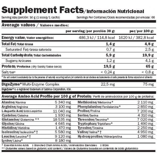 Сироватковий протеїн з травневими ензимами, Amix, Predator Protein - 30 г 