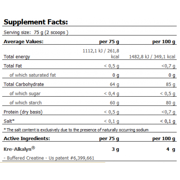 Ізотонік з креатином, Amix, VitarGo + Kre-Alkalyn - 2 кг 