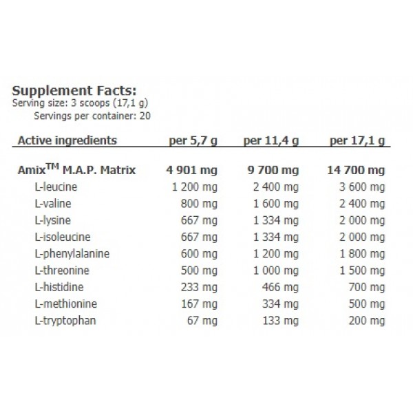 Комплекс незаменимых аминокислот (ЕАА), Amix, AmixPrо M.A.P. - 344 г 