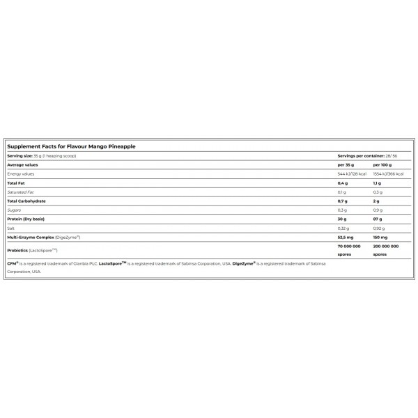 Протеїн без цукру (пробник), Amix, Black CFM Isolate - 35 г 