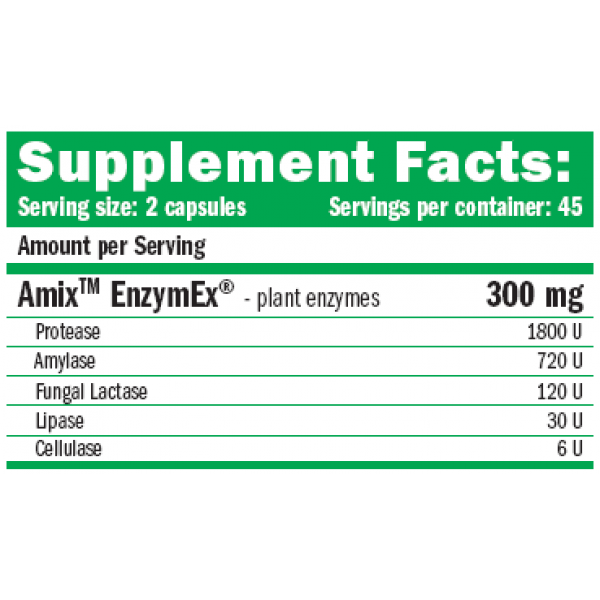 Комплекс фермантів для переварювання і засвоєння їжі, Amix, EnzymEx Multi - 90 капс