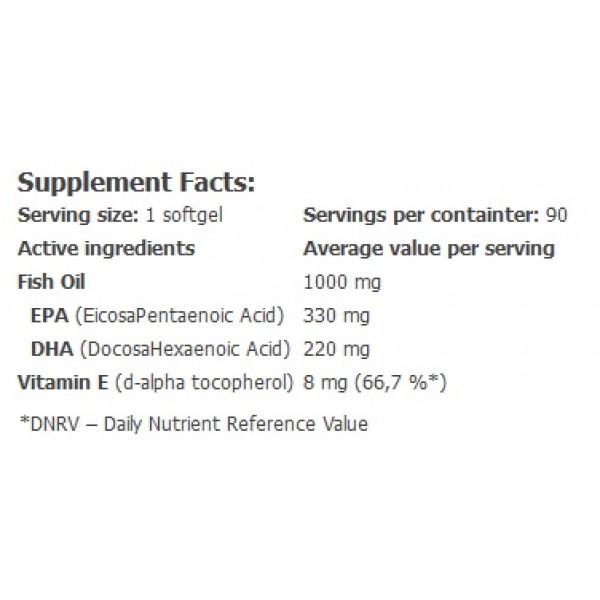 Висококонцентрована Омега-3 + Вітамін Е, Amix, Mega Omega 3 Fish Oil 1000 мг ( 330 мг/220 мг) - 90 гель капс
