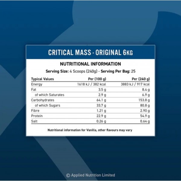 Калорійний гейнер на набір маси, Applied Nutrition, Critical Mass Original - 6 кг 