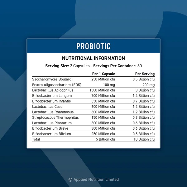 Мультиштаммовая формула с пробиотиками, Applied Nutrition, Probiotic - 60 капс