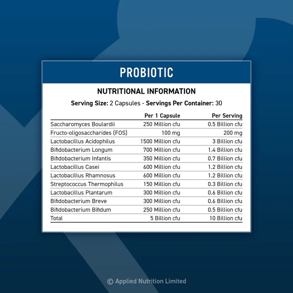 Мультиштамова формула з пробіотиками, Applied Nutrition, Probiotic - 60 капс