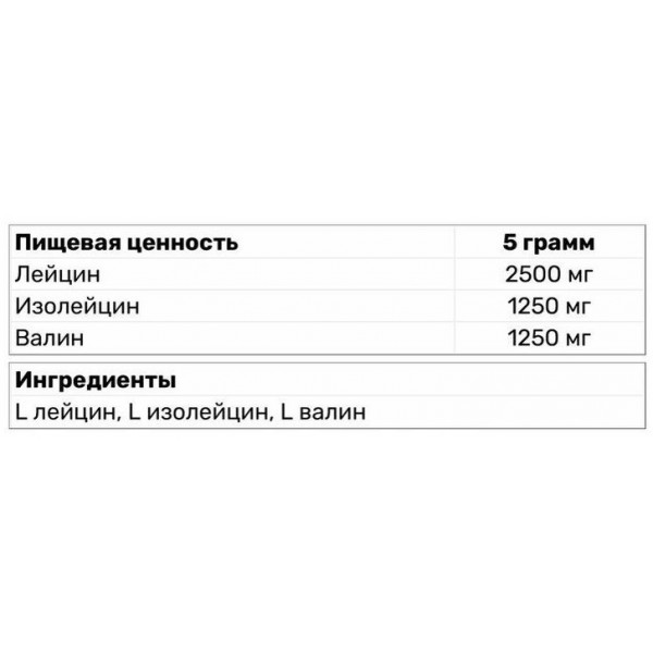 Аминокислоты ВСАА, MyProtein, BCAA 2:1:1 - 500 г