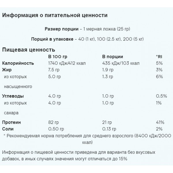 Сироватковий концентрат, MyProtein, Impact Whey Protein - 2,5 кг