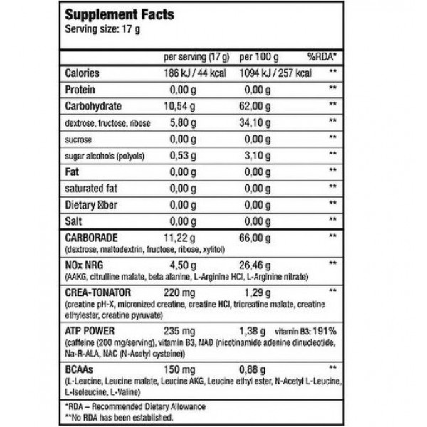 Предтренник (пробник), BioTech USA, NITROX THERAPY - 17 г