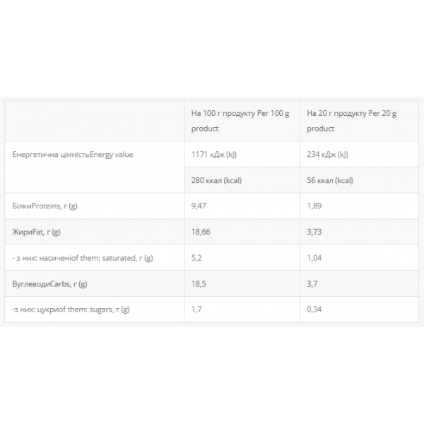 Протеїновий батончик без цукру, Power Pro, "Білка bar" - 20г