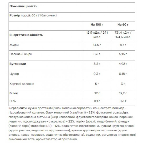 Протеиновый батончик ореховый 32% Power Pro без сахара - 60 г