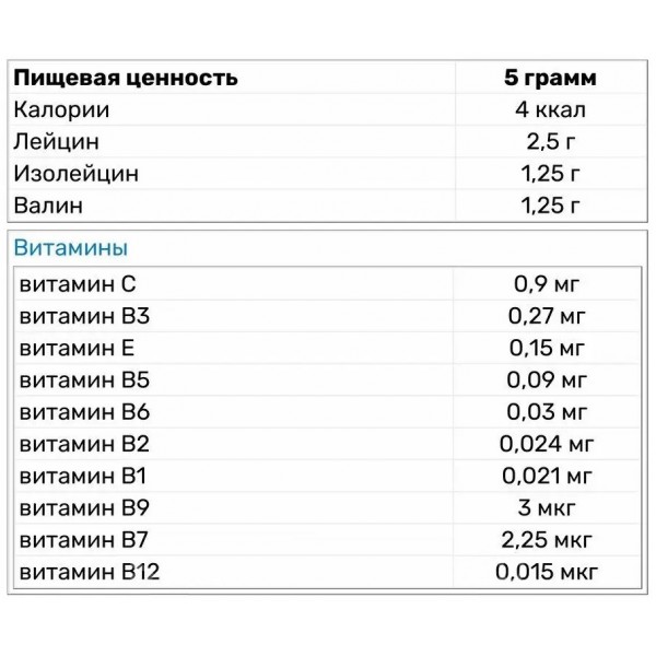 Незамінні амінокислоти ВСАА, Power Pro, ВСАА - 500 г