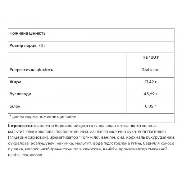 Протеїнові маффіни Power Pro без додовання цукру, - 70 г 