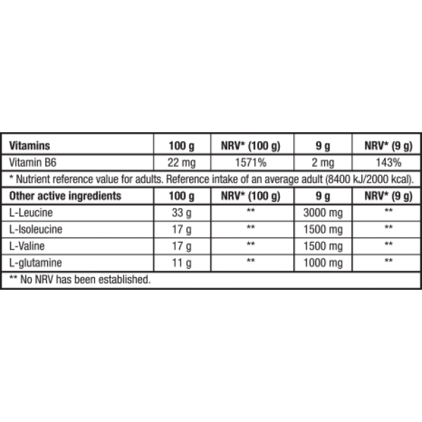 БЦАА амінокислоти 2-1-1 без цукру, BioTech USA, BCAA Flash Zero - 360 г