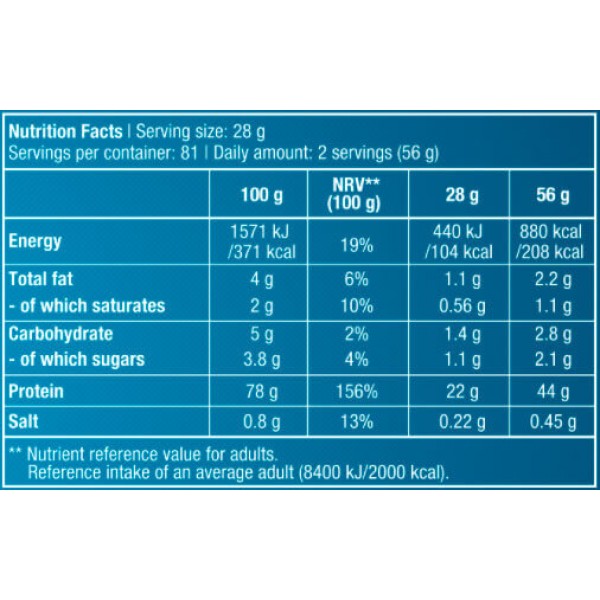 Сироватковий концентрат (пробник), BioTech USA, 100% PURE WHEY - 28 г