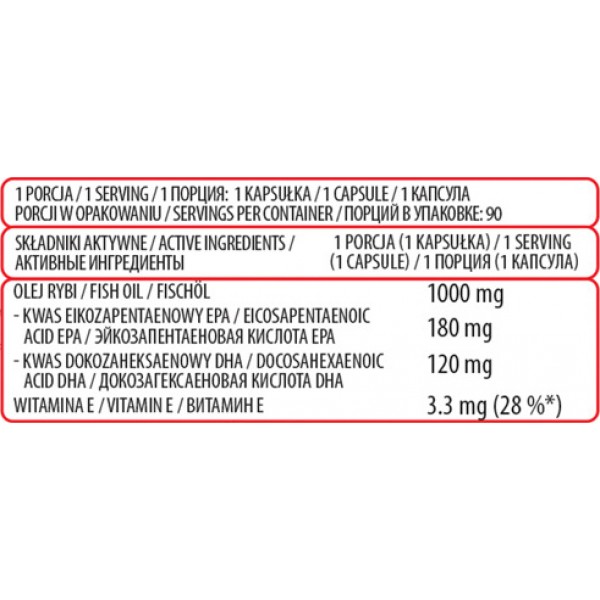 Рыбий жир, Омега-3, Omega 3 - 90 гель капс