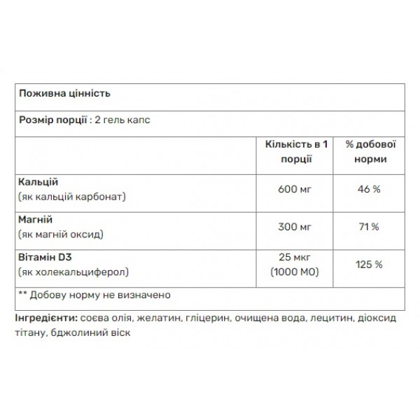 Кальций, Магний +  D3, Earths Creation, Calcium Magnesium + Vitamin D3 - 60 гель капс