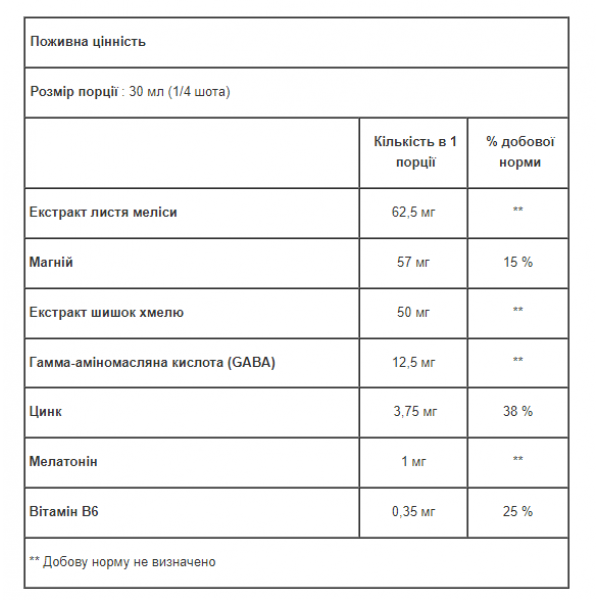 Шот для швидкого засинання і покращення якості сну, Fitness Authority, Słodkich Snów Shot - 120 мл 