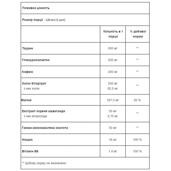 Енергетичний шот, Fitness Authority, Strzał energii Shot - 120 мл