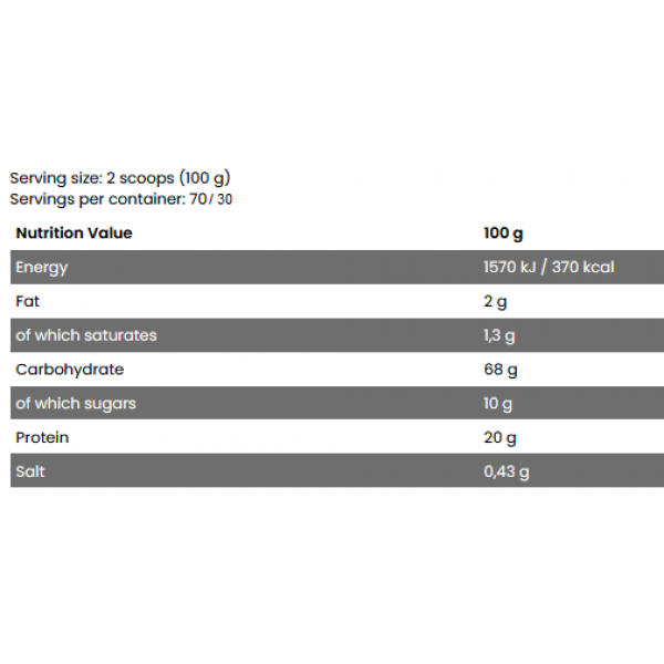 Гейнер c высоким содержанием углеводов и белка, Fitness Authority, Core Mass - 7 кг