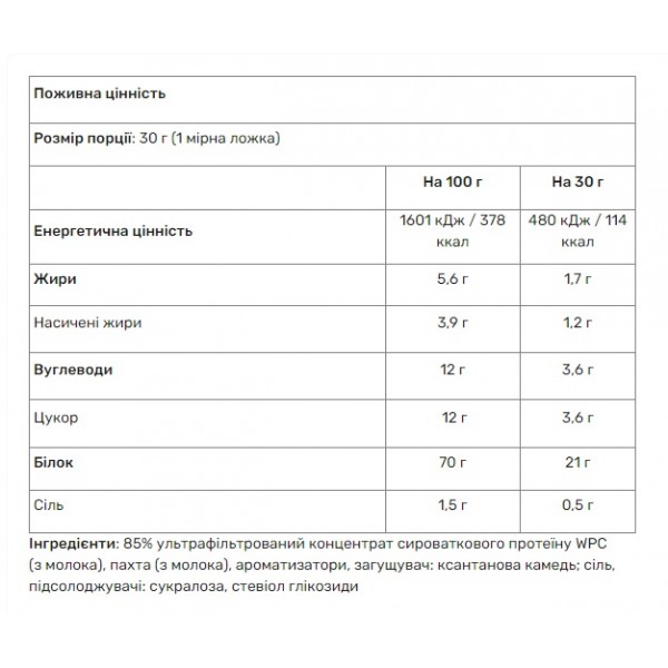 Сывороточный протеин, GoOn Nutrition, Protein Shake - 300 г