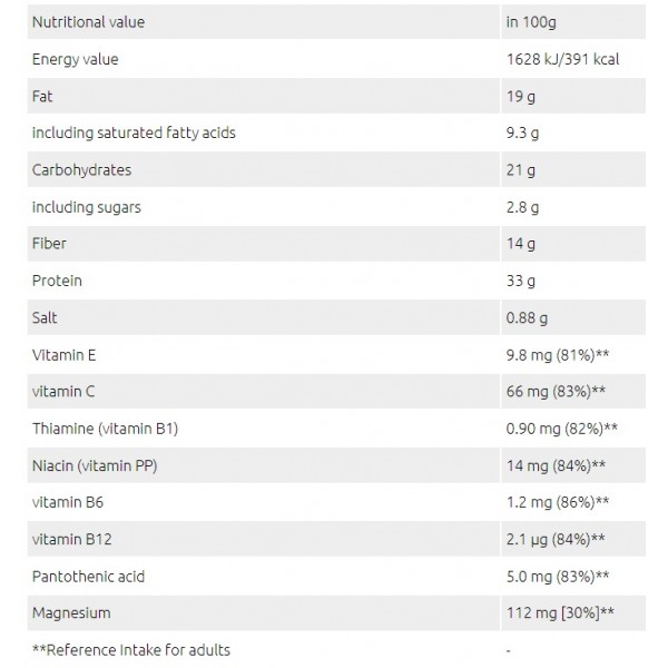 Протеиновый батончик без сахара, GoOn Nutrition, Protein Bar 33% - 50 г