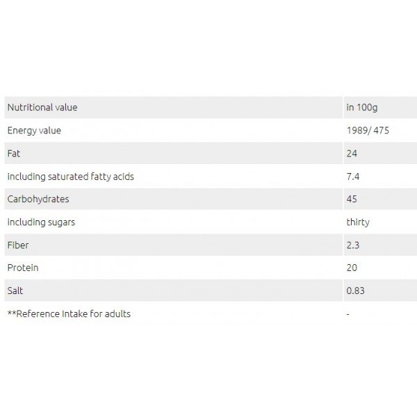 Высокоуглеводный протеиновый батончик, GoOn Nutrition, Crisp Bar - 50 г
