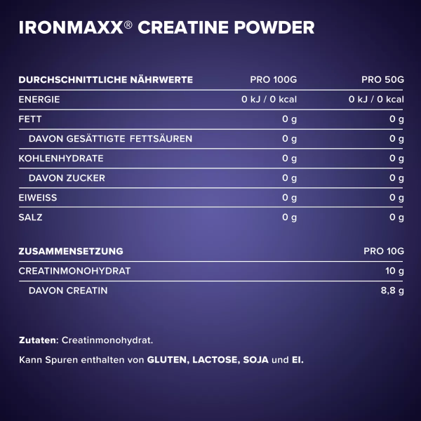 Креатин моногідрат, IronMaxx, Creatine Powder - 250 г