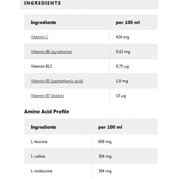 Напій ВСАА без цукру, IronMaxx, BCAA+Energy Zero Drink - 330 мл