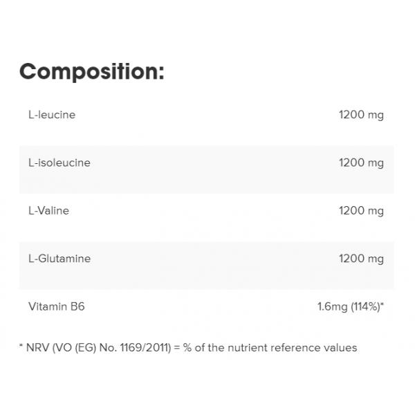 Амінокислоти ВСАА + Глютамін, IronMaxx, BCAA´s + Glutamine 800 - 130 капс