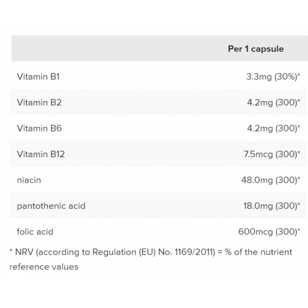 Витамины группы В (комплекс), IronMaxx, Vitamin B Bioactive - 150 капс 