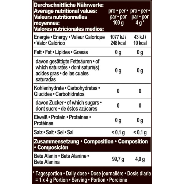 Бета-Аланін, IronMaxx, Beta Alanine - 500 г