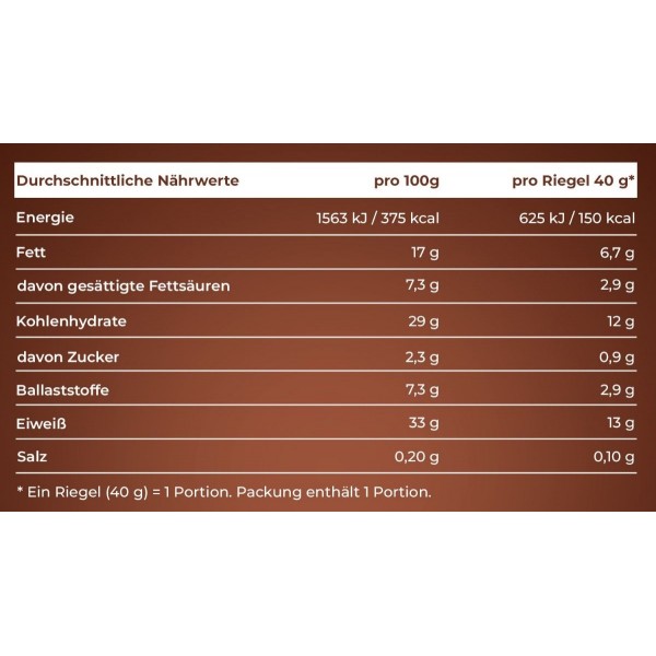 Протеїновий батончик, IronMaxx, Lava Bar - 40 г