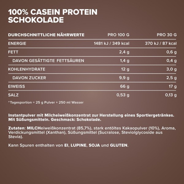 Протеїн казеїновий, IronMaxx,100% Casein Protein Isolate - 400 г 