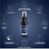 Спрей для сна с мелатонином, IronMaxx, Sleep Spray - 30 мл