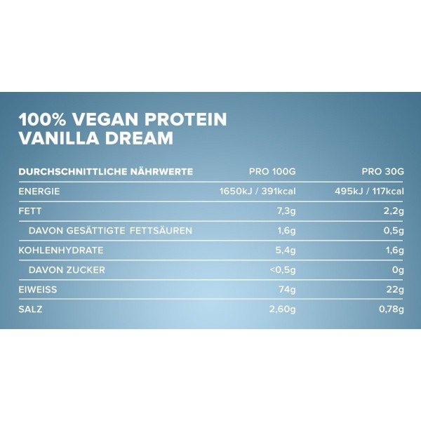 Рослинний протеїн (пробник), IronMaxx, Vegan Protein - 30 г