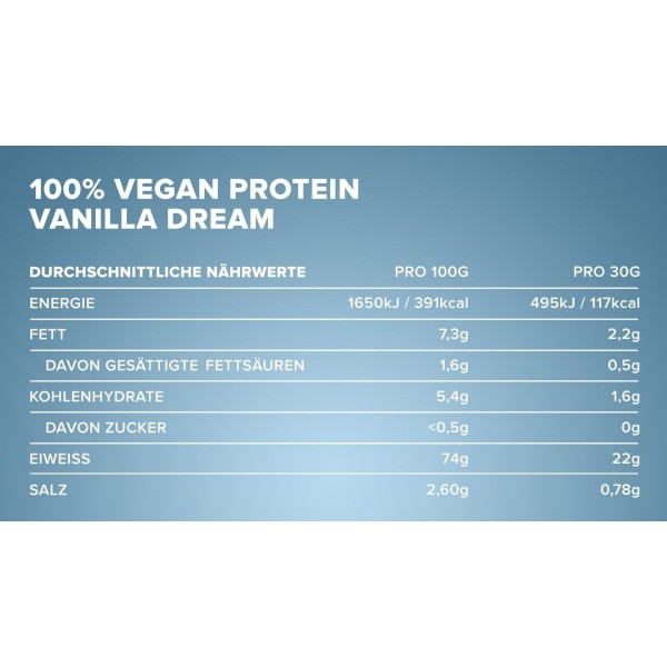 Рослинний протеїн, IronMaxx, Vegan Protein - 500 г