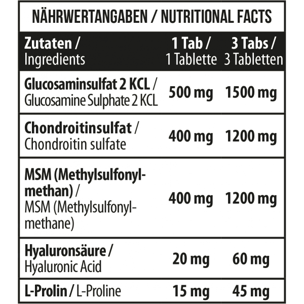 Глюкозамін Хондроїтин МСМ, MST, Chondroitin - Glucosamine - MSM + Hyaluronic Acid + L-Proline - 90 таб