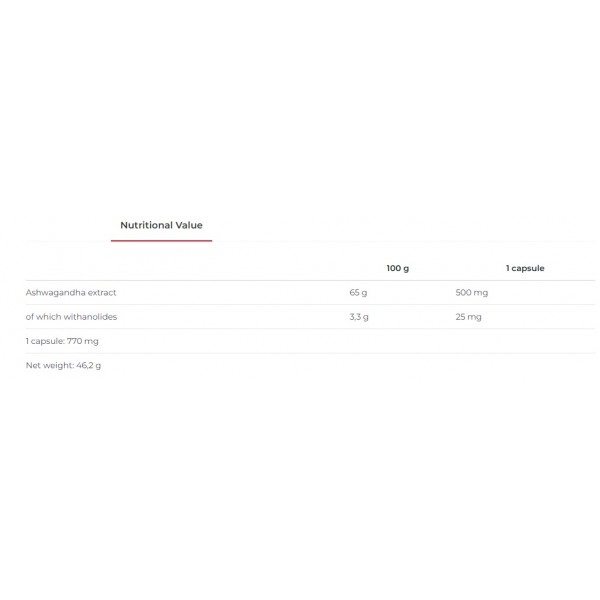 Ашваганда 500 мг KSM-66, Nutrend, Ashwagandha - 60 капс