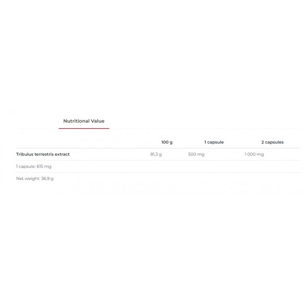 Трибулус 1000 мг (90% сапонінів), Nutrend, Tribulus Terrestris - 60 капс