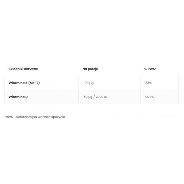 Комбінація Вітамінів Д3 і К2, OstroVit, Vitamin D3+K2 - 90 таб