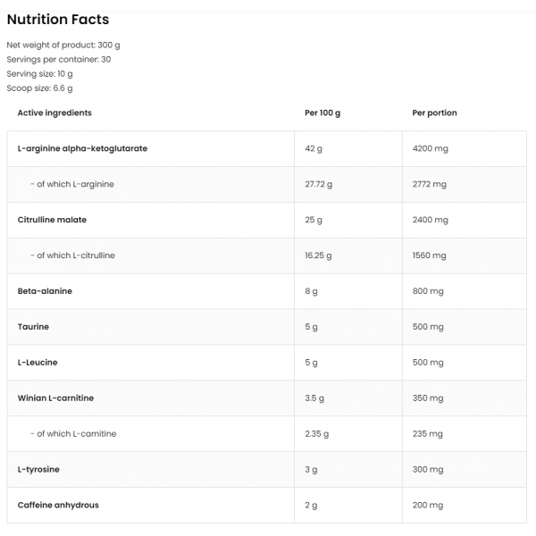 Формула перед тренировкой, OstroVit , PUMP Pre-Workout Formula - 300 г