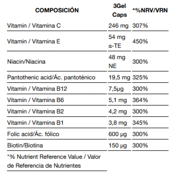 Вітаміни групи В + Вітамін С, Quamtrax, B+C Complex Quamtrax - 60 гель капс