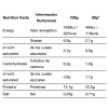 Сироватковий концентрат, Quamtrax, Whey Protein - 2 кг