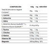 Аминокислотный комплекс, Quamtrax, BCAA 4 - 325 г