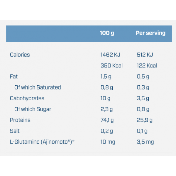 Казеїновий протеїн, Quamtrax, 100% Casein - 500 г