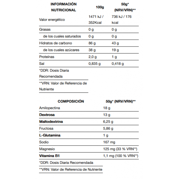 Вуглеводний комплекс, Quamtrax, Fuel Drink - 1,4 кг